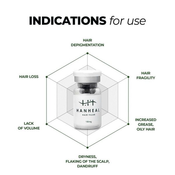 Hanheal Exosome Hair Filler - Image 3
