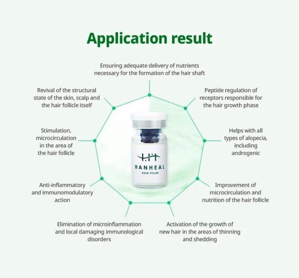 Hanheal Exosome Hair Filler - Image 2