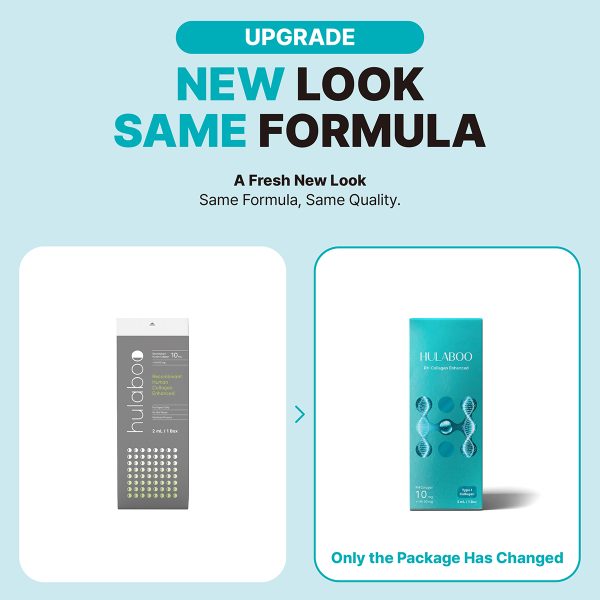 Hulaboo Collagen Treatment - Image 2