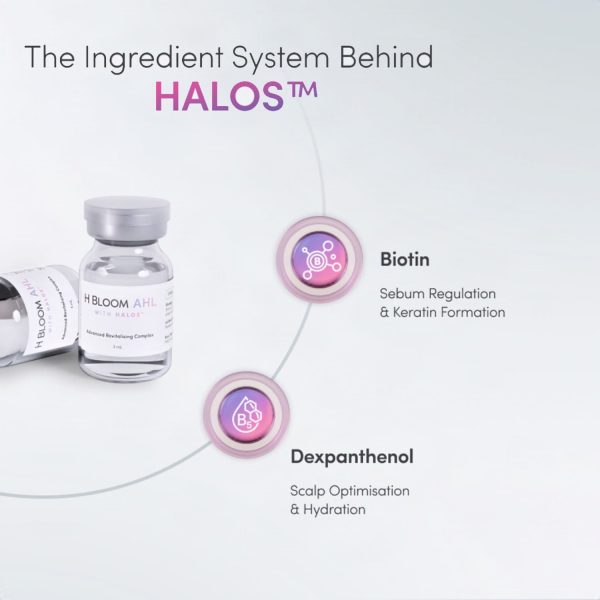 H Bloom AHL with HALOS - Image 3