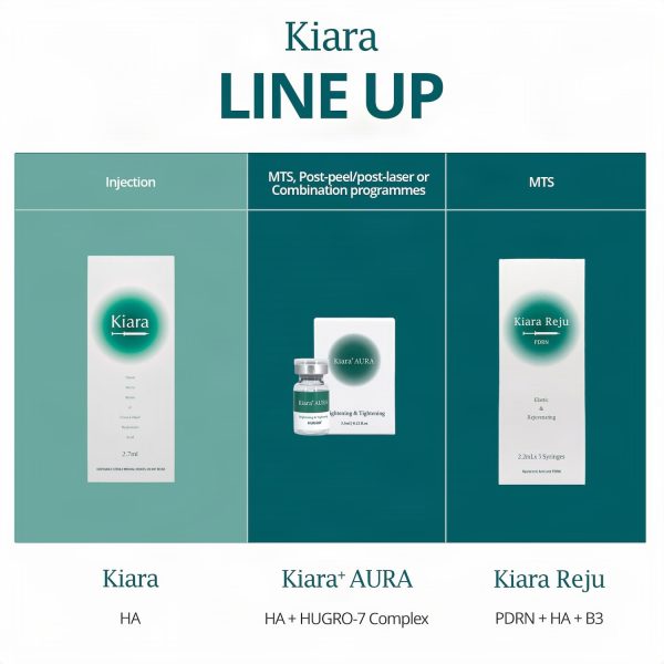 Kiara+Aura - Image 5